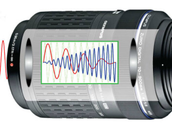 The device functions almost like a sophisticated lens for a digital camera. Here, infrared light is converted to light that can be detected by the camera’s image sensor. (Illustration: DTU Fotonik) The device functions almost like a sophisticated lens for a digital camera. Here, infrared light is converted to light that can be detected by the camera’s image sensor. (Illustration: DTU Fotonik)