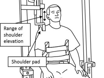 The exercise in the so-called shoulder dynamometer consisted of bilateral shoulder shrug movements to counteract the force of a descending shoulder pad. Once the movement has been completed, the shoulder pad goes back into the top position, without the subject having to press it upwards. (Photo: Steffen Vangsgaard) The exercise in the so-called shoulder dynamometer consisted of bilateral shoulder shrug movements to counteract the force of a descending shoulder pad. Once the movement has been completed, the shoulder pad goes back into the top position, without the subject having to press it upwards. (Photo: Steffen Vangsgaard)