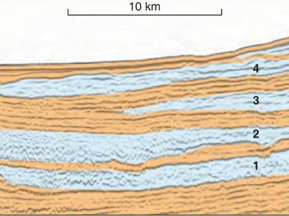 A seismic section crossing the basin offshore Southwest Greenland, illustrating the chaotic and semi-transparent appearance of the five major Ice Ages (blue) identified within the Davis Strait Drift Complex (DSDC) deposits. The top layer is 160,000 years old, while the bottom layer is 4.5 million years old. (Illustration: Tove Nielsen/Scientific Reports)