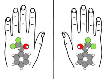 Chiral connections in living organisms are only found in one mirror form. This is like saying that the body is only made up of left-handed molecules that are mirrored – not right-handed molecules. If a drug is to work optimally it must metaphorically speaking be developed as a glove for a left hand; a drug developed for a right hand will not match the molecules. (Illustration: Anton Rasmussen, Aarhus University) Chiral connections in living organisms are only found in one mirror form. This is like saying that the body is only made up of left-handed molecules that are mirrored – not right-handed molecules. If a drug is to work optimally it must metaphorically speaking be developed as a glove for a left hand; a drug developed for a right hand will not match the molecules. (Illustration: Anton Rasmussen, Aarhus University)