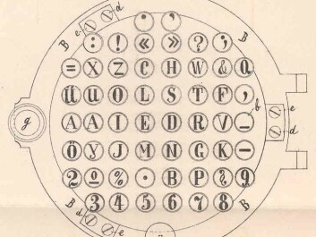 In his patent application, Rasmus Malling Hansen explained the positioning of the letters on his keyboard and he appended this drawing of the ‘Writing Ball’. (Illustration: Hansen, Danish Patent and Trademark Office) In his patent application, Rasmus Malling Hansen explained the positioning of the letters on his keyboard and he appended this drawing of the ‘Writing Ball’. (Illustration: Hansen, Danish Patent and Trademark Office)