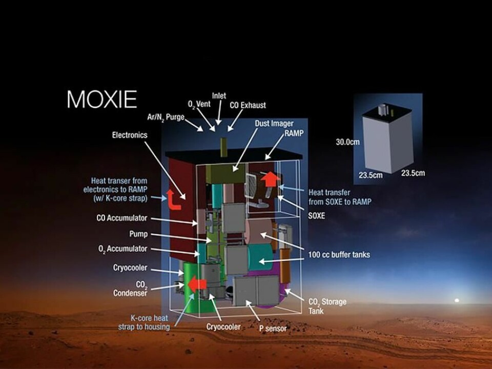 The illustration shows the construction of the MOXIE instrument. If all goes according to the plan, MOXIE will be brewing oxygen on Mars six years from now. (Illustration: NASA)