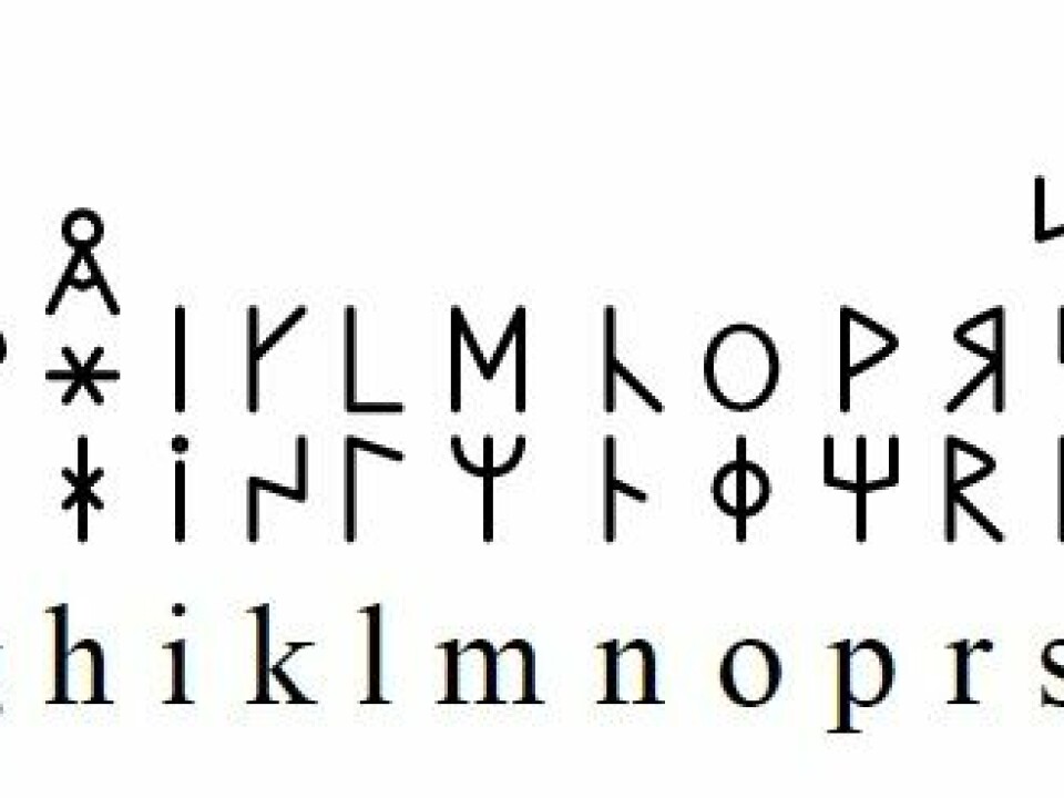 The runes of Älvdalen -- dalrunerne -- are reminiscent of those used on runes stones in Denmark but there are a number of differences. Dalrunerne developed over time, influenced partially by the Latin alphabet. Here are the runes as they looked in the period leading up to the 20th century. (Illustration: Tasnu Arakun/Wikimedia Commons)