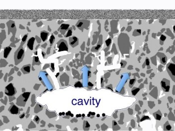 Here you can see how pits may have formed by a process known as sinkhole collapse. It starts with a cavity, then ice transforms directly into a gas and escapes. This process repeats and overtime the cavity grows until the ceiling can no longer be supported and collapses in on itself. (Image: Jean-Baptiste Vincent in Vincent et al. 2015) Here you can see how pits may have formed by a process known as sinkhole collapse. It starts with a cavity, then ice transforms directly into a gas and escapes. This process repeats and overtime the cavity grows until the ceiling can no longer be supported and collapses in on itself. (Image: Jean-Baptiste Vincent in Vincent et al. 2015)