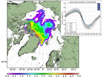 Sea Ice thickness on September 10th 2016. Orange and red shading indicate older, multi-year sea ice. Most ice in the Arctic is younger than this (green and purple shading). (Illustration: <a href=http://polarportal.dk/en/home/ target="_blank">Polar Portal--a joint initiative between DMI, GEUS, DTU Space, and DTU Byg</a>) Sea Ice thickness on September 10th 2016. Orange and red shading indicate older, multi-year sea ice. Most ice in the Arctic is younger than this (green and purple shading). (Illustration: <a href=http://polarportal.dk/en/home/ target="_blank">Polar Portal--a joint initiative between DMI, GEUS, DTU Space, and DTU Byg</a>)