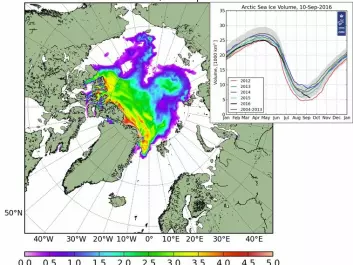 Sea Ice thickness on September 10th 2016. Orange and red shading indicate older, multi-year sea ice. Most ice in the Arctic is younger than this (green and purple shading). (Illustration: <a href=http://polarportal.dk/en/home/ target="_blank">Polar Portal--a joint initiative between DMI, GEUS, DTU Space, and DTU Byg</a>)