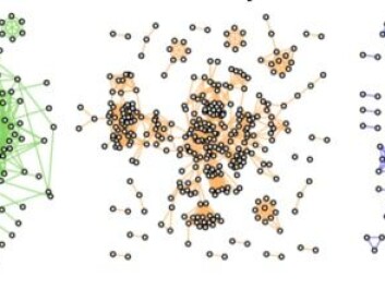 An illustration of social networks at different time resolutions. The green diagram on the left shows all the student data. Orange depicts these same networks divided into one hour time slices. Purple, on the right, shows the same networks divided into 15 minute time slices. (Illustration: Sune Lehmann)
An illustration of social networks at different time resolutions. The green diagram on the left shows all the student data. Orange depicts these same networks divided into one hour time slices. Purple, on the right, shows the same networks divided into 15 minute time slices. (Illustration: Sune Lehmann)