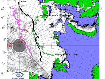 The map shows the routes of Fram and Tara across the North Pole. Also shown is the route of the Russian research station NP 35, whose journey in 2007 lasted only ten months. The map shows the routes of Fram and Tara across the North Pole. Also shown is the route of the Russian research station NP 35, whose journey in 2007 lasted only ten months.