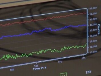 The three lines on the screen measure each of the photons in the photon pairs and the number of coincidences. (Photo: Kristian Højgaard Nielsen, ScienceNordic) The three lines on the screen measure each of the photons in the photon pairs and the number of coincidences. (Photo: Kristian Højgaard Nielsen, ScienceNordic)