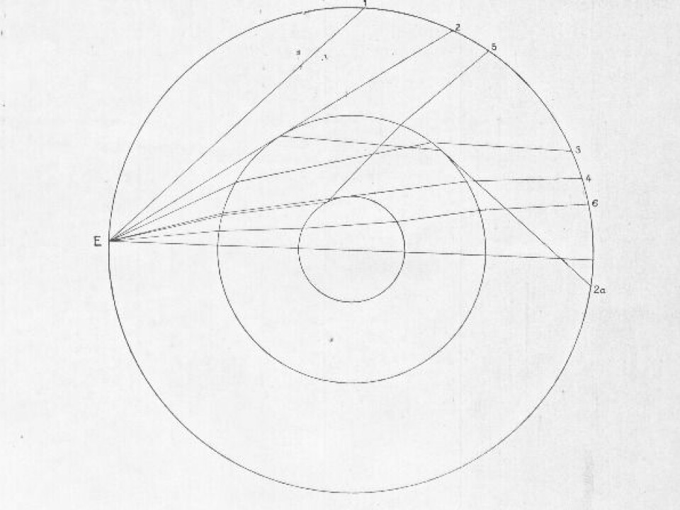 Three layered Earth model from Lehmann (1936) P', Publ. Bur Cent. Seism. Int.