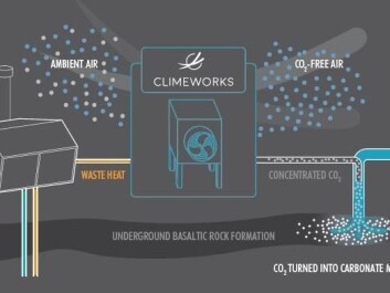 The carbon dioxide removal technology operates using surplus energy from one of Iceland’s geothermal power plants. The concentrated gas is pumped into basaltic rocks deep underground where it is converted to carbonate rocks within two years. (Photo: Climeworks) The carbon dioxide removal technology operates using surplus energy from one of Iceland’s geothermal power plants. The concentrated gas is pumped into basaltic rocks deep underground where it is converted to carbonate rocks within two years. (Photo: Climeworks)