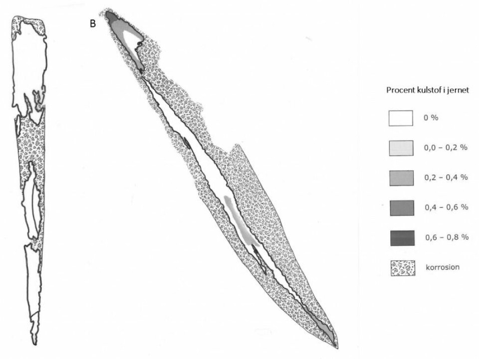 Cross section of the single edged Iron Age sword (A) and the double edged Viking sword (B). (Figure: Henriette Syrach Lygstrøm)