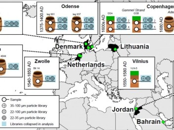 Ancient DNA was sampled from latrines across Europe and the Middle East. (Illustration: Søe et al., 2018) Ancient DNA was sampled from latrines across Europe and the Middle East. (Illustration: Søe et al., 2018)