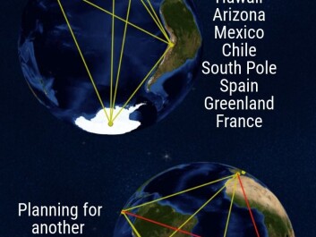 Layout of the Event Horizon Telescope connecting radio telescopes around the world (JCMT & SMA in Hawaii, AMTO in Arizona, LMT in Mexico, ALMA &APEX in Chile, SPT on the South Pole, IRAM 30m in Spain). The red lines are to a proposed telescope on the Gamsberg in Namibia that is still being planned. (Image: ScienceNordic / Forskerzonen. Compiled from images provided by the author) Layout of the Event Horizon Telescope connecting radio telescopes around the world (JCMT & SMA in Hawaii, AMTO in Arizona, LMT in Mexico, ALMA &APEX in Chile, SPT on the South Pole, IRAM 30m in Spain). The red lines are to a proposed telescope on the Gamsberg in Namibia that is still being planned. (Image: ScienceNordic / Forskerzonen. Compiled from images provided by the author)