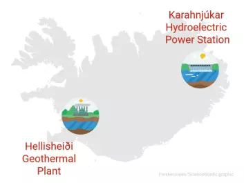 In the study, we investigated the impacts of two large-scale power projects in Iceland: the Kárahnjúkar hydropower project in east Iceland, and the Hellisheiði geothermal plant in the southwest. They are the biggest power plants of their kind in the country. (Image: Forskerzonen / ScienceNordic. With graphics from <a href="https://www.vecteezy.com" target="_blank">Vecteezy.com</a>)