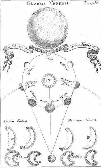 Image from 1696 with the Venus moon indicated underneath.