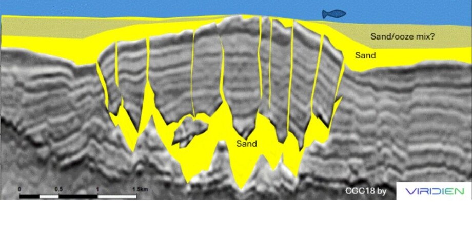 New theory turns the layers beneath the seabed upside down